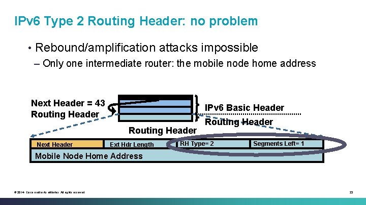 IPv 6 Type 2 Routing Header: no problem • Rebound/amplification attacks impossible – Only