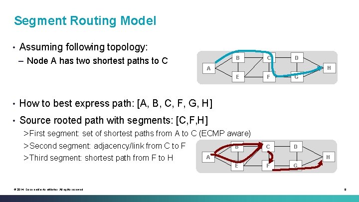 Segment Routing Model • Assuming following topology: – Node A has two shortest paths