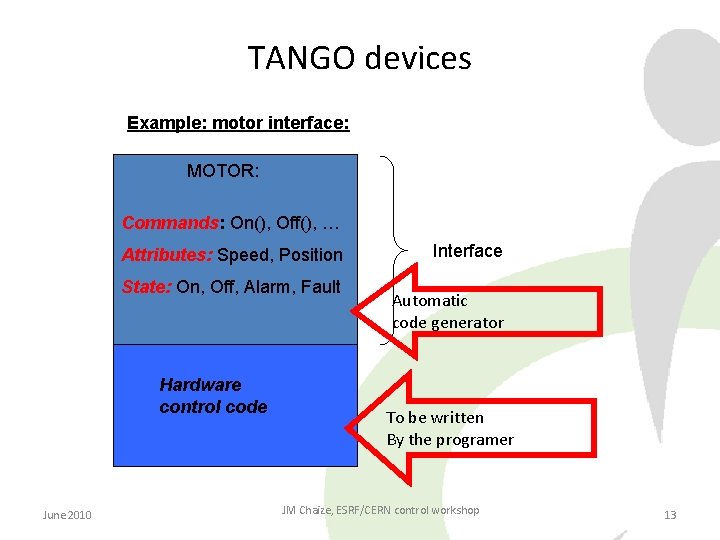 TANGO devices Example: motor interface: MOTOR: Commands: On(), Off(), … Attributes: Speed, Position State: