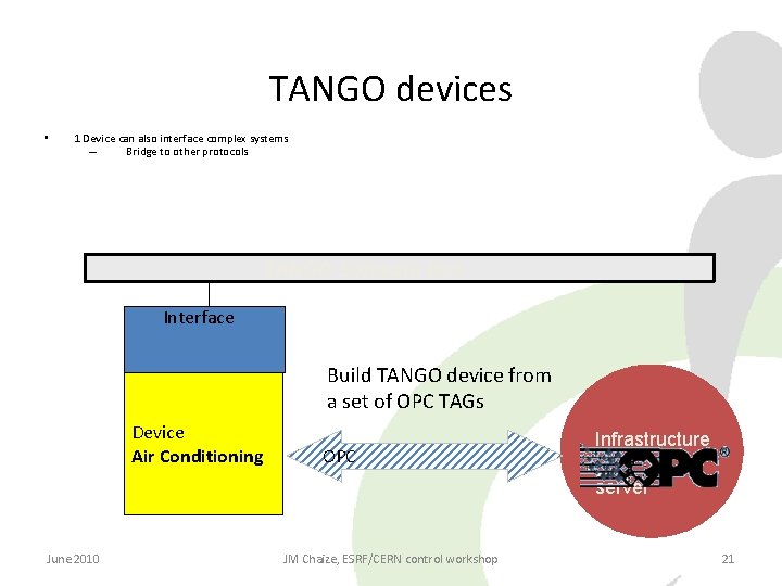 TANGO devices • 1 Device can also interface complex systems – Bridge to other TANGO devices • 1 Device can also interface complex systems – Bridge to other
