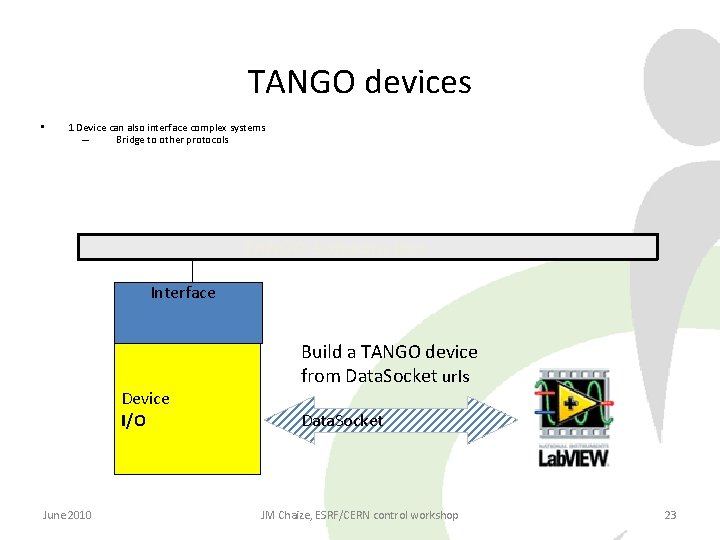 TANGO devices • 1 Device can also interface complex systems – Bridge to other TANGO devices • 1 Device can also interface complex systems – Bridge to other