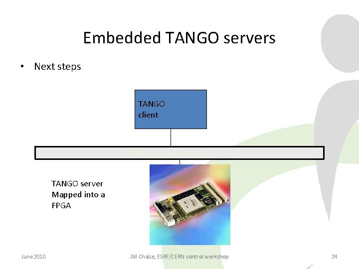 Embedded TANGO servers • Next steps TANGO client TANGO Software Bus TANGO server Mapped Embedded TANGO servers • Next steps TANGO client TANGO Software Bus TANGO server Mapped