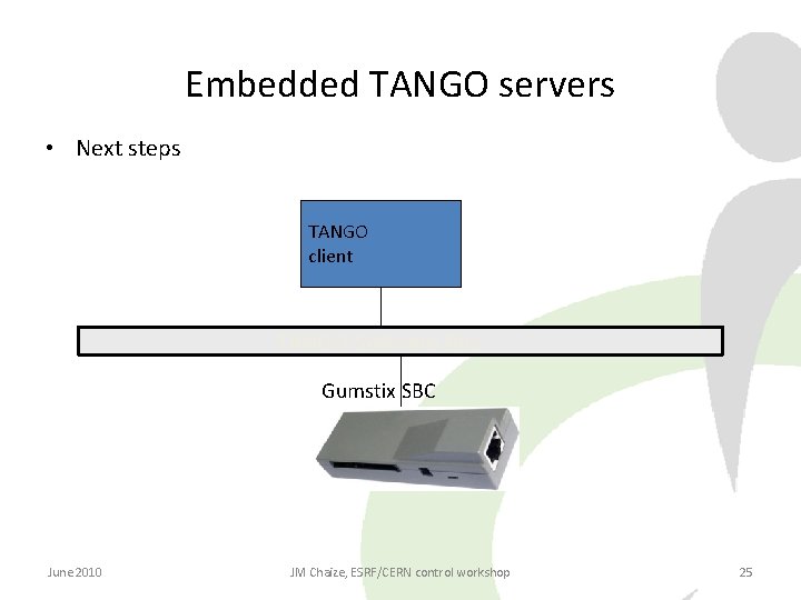 Embedded TANGO servers • Next steps TANGO client TANGO Software Bus Gumstix SBC June Embedded TANGO servers • Next steps TANGO client TANGO Software Bus Gumstix SBC June