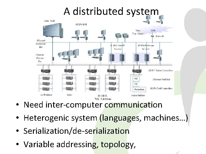 A distributed system • • Need inter-computer communication Heterogenic system (languages, machines…) Serialization/de-serialization Variable
