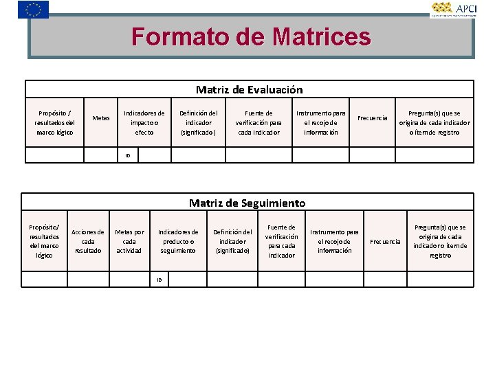 Formato de Matrices Matriz de Evaluación Propósito / resultados del marco lógico Metas Indicadores
