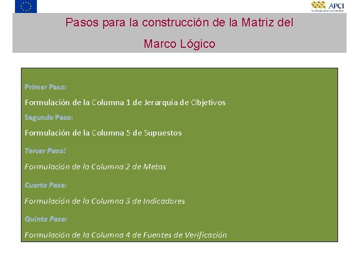 Pasos para la construcción de la Matriz del Marco Lógico Primer Paso: Formulación de