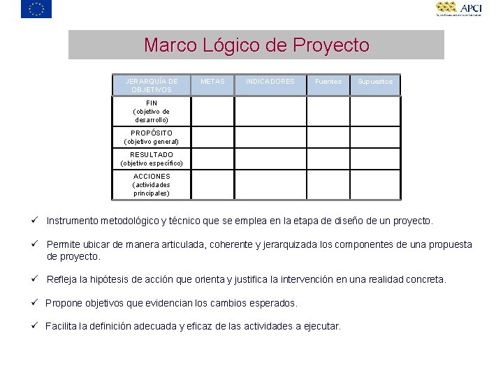 Marco Lógico de Proyecto JERARQUÍA DE OBJETIVOS METAS INDICADORES Fuentes Supuestos FIN (objetivo de