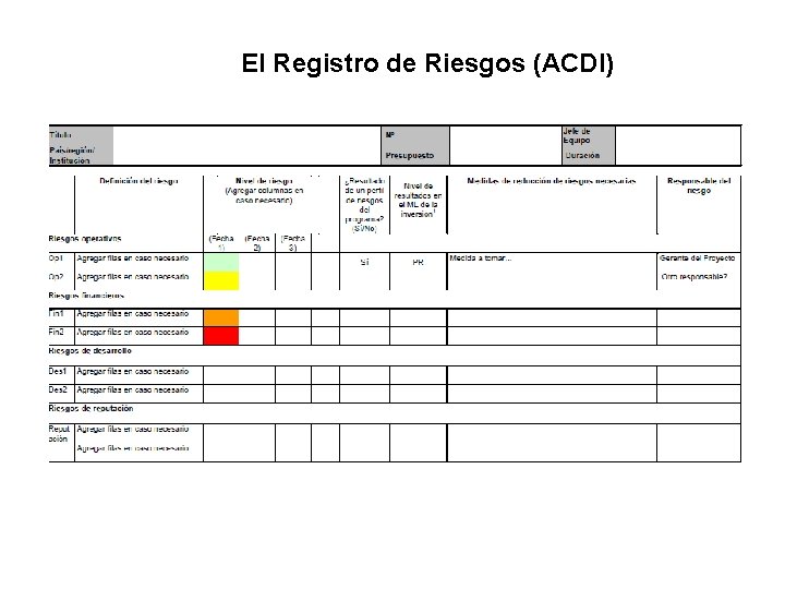 El Registro de Riesgos (ACDI) 
