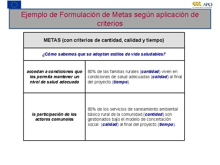Ejemplo de Formulación de Metas según aplicación de criterios METAS (con criterios de cantidad,