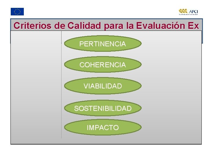 Criterios de Calidad para la Evaluación Ex ante PERTINENCIA COHERENCIA VIABILIDAD SOSTENIBILIDAD IMPACTO 