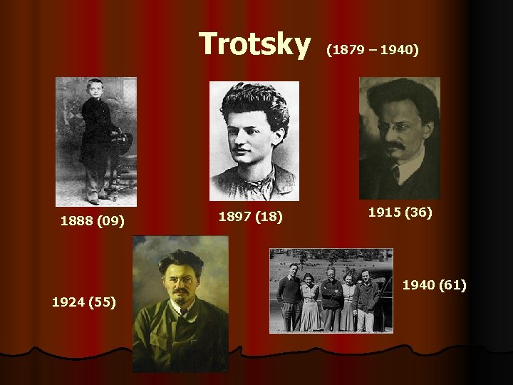  Trotsky (1879 – 1940) 1888 (09) 1897 (18) 1915 (36) 1940 (61) 1924