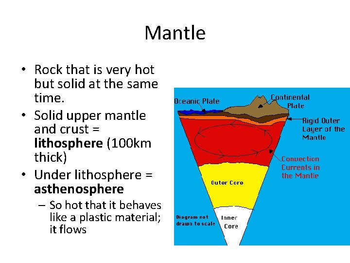 Mantle • Rock that is very hot but solid at the same time. •