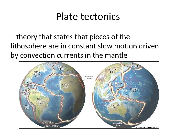 Plate tectonics – theory that states that pieces of the lithosphere are in constant