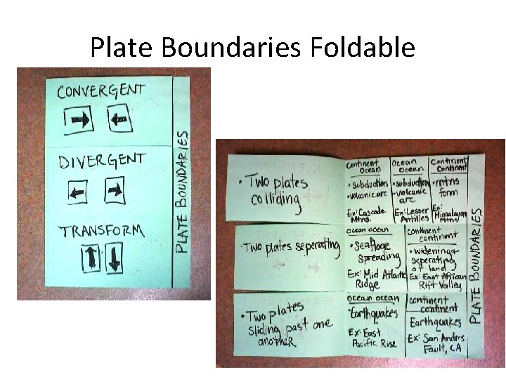 Plate Boundaries Foldable 