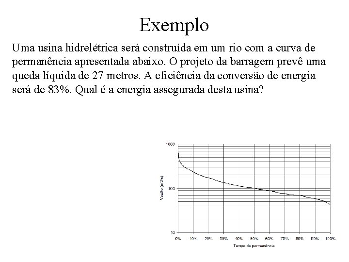 Exemplo Uma usina hidrelétrica será construída em um rio com a curva de permanência