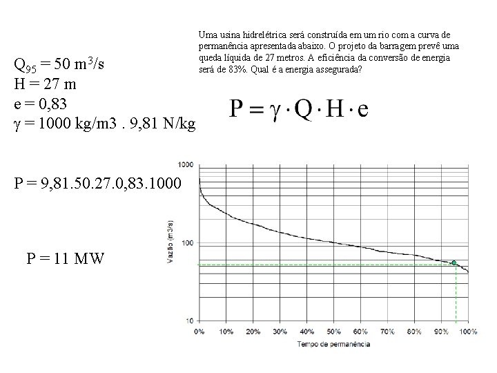 Q 95 = 50 m 3/s H = 27 m e = 0, 83