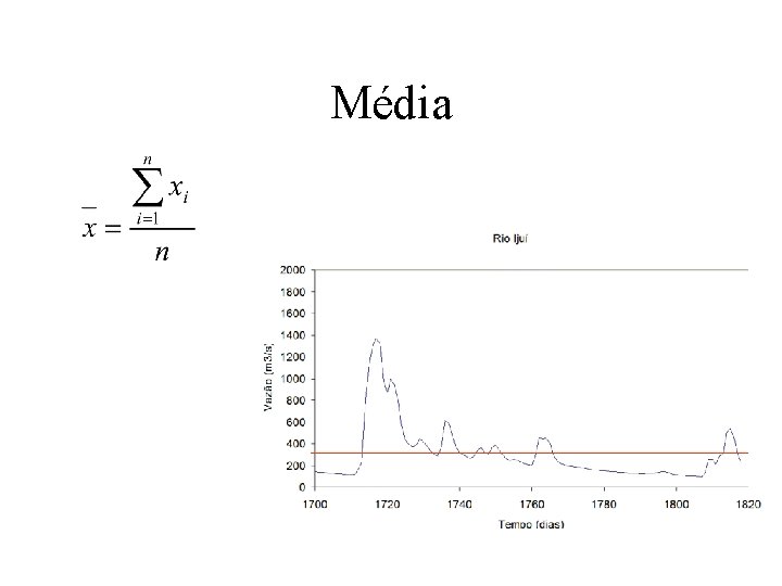 Média 