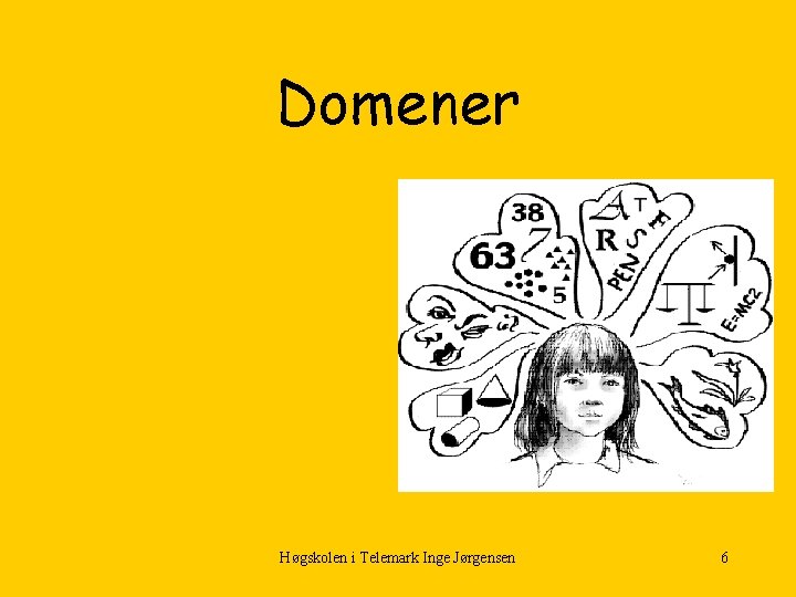 Domener Høgskolen i Telemark Inge Jørgensen 6 