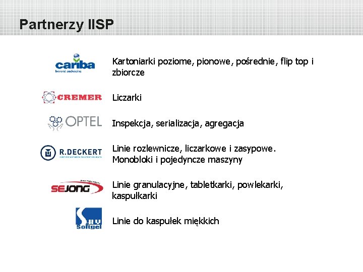 Partnerzy IISP Kartoniarki poziome, pionowe, pośrednie, flip top i zbiorcze Liczarki Inspekcja, serializacja, agregacja