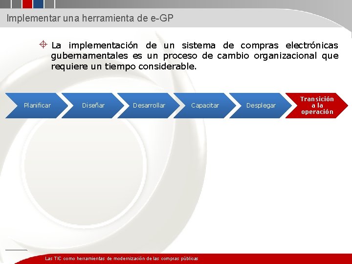 Implementar una herramienta de e-GP ± La implementación de un sistema de compras electrónicas
