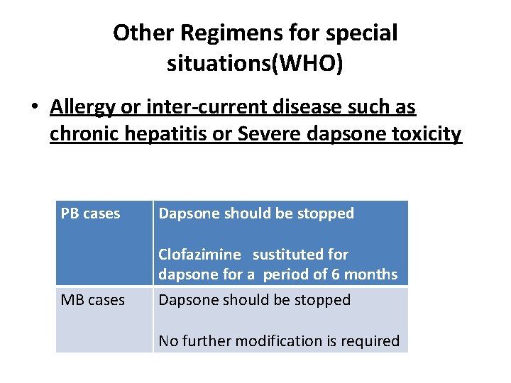 Other Regimens for special situations(WHO) • Allergy or inter-current disease such as chronic hepatitis Other Regimens for special situations(WHO) • Allergy or inter-current disease such as chronic hepatitis