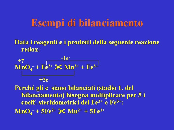 Esempi di bilanciamento Data i reagenti e i prodotti della seguente reazione redox: -1 Esempi di bilanciamento Data i reagenti e i prodotti della seguente reazione redox: -1
