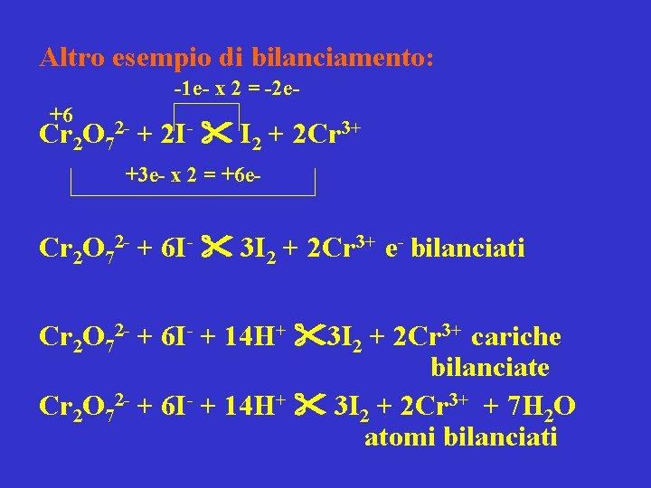 Altro esempio di bilanciamento: -1 e- x 2 = -2 e+6 Cr 2 O Altro esempio di bilanciamento: -1 e- x 2 = -2 e+6 Cr 2 O