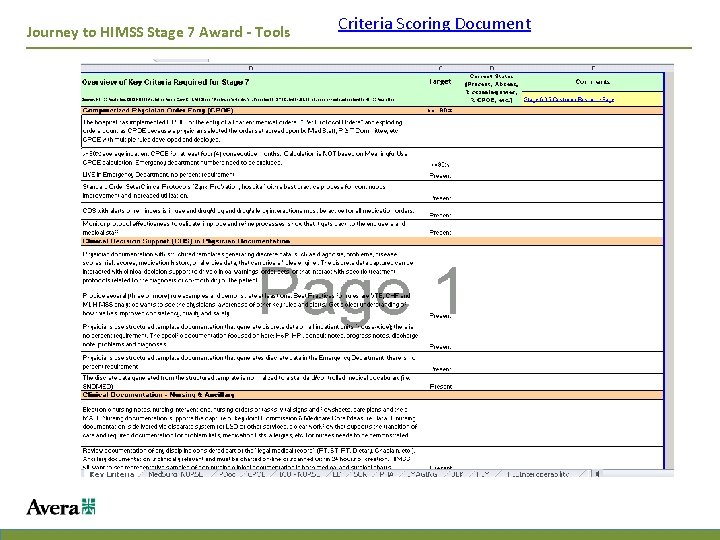 Journey to HIMSS Stage 7 Award - Tools Criteria Scoring Document 