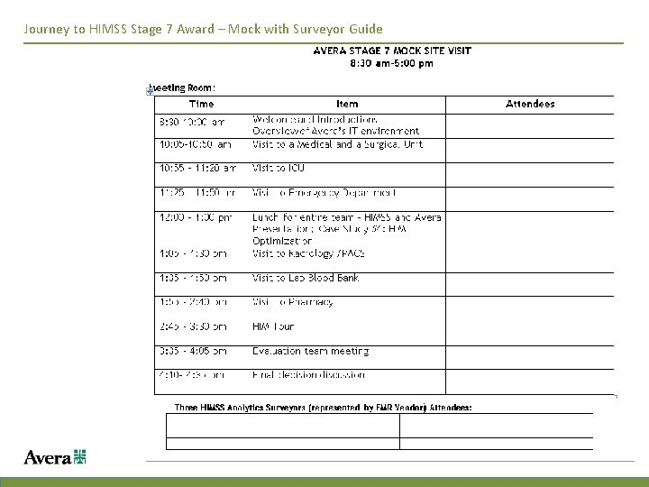 Journey to HIMSS Stage 7 Award – Mock with Surveyor Guide 