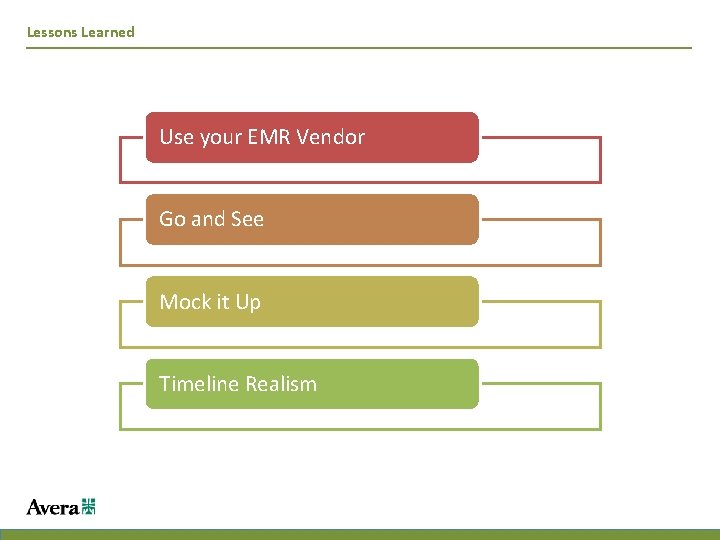 Lessons Learned Use your EMR Vendor Go and See Mock it Up Timeline Realism