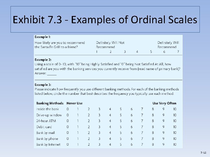 Exhibit 7. 3 - Examples of Ordinal Scales 7 -12 