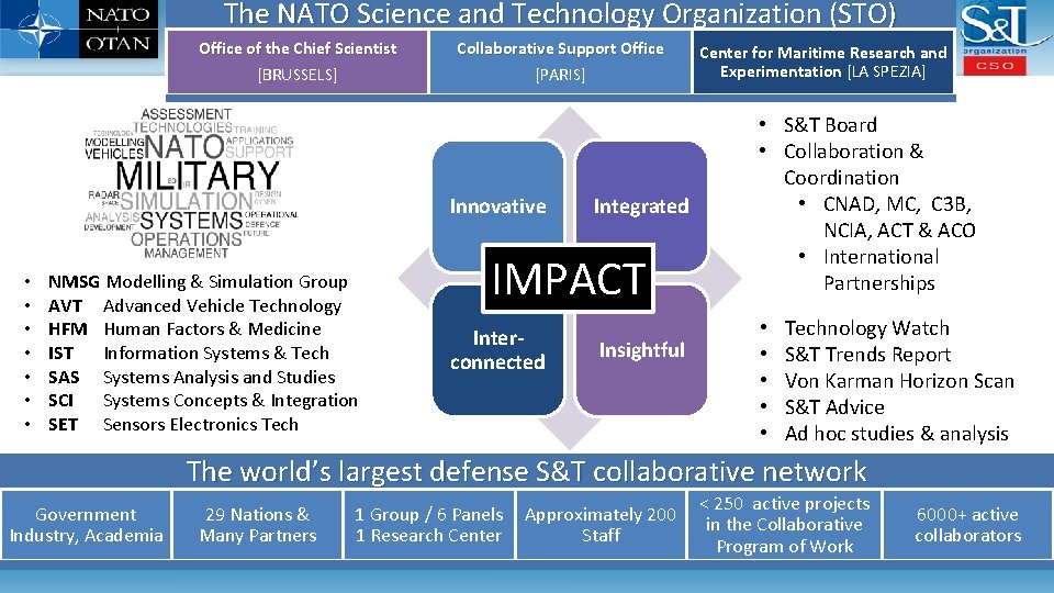 The NATO Science and Technology Organization (STO) Office of the Chief Scientist [BRUSSELS] Collaborative