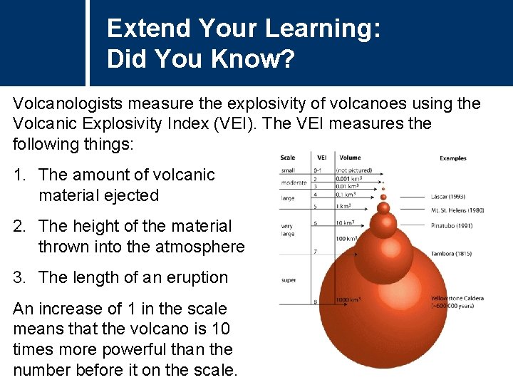 Extend Your Learning: Did You Know? Volcanologists measure the explosivity of volcanoes using the