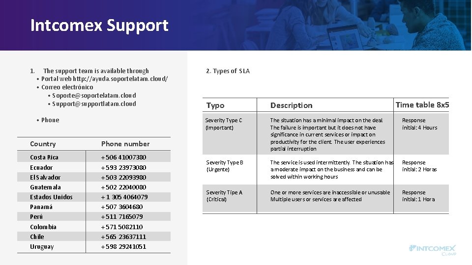 Intcomex Support 1. The support team is available through • Portal web http: //ayuda.