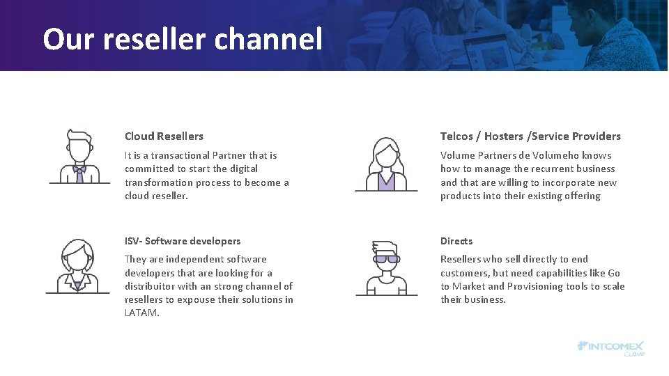 Our reseller channel Cloud Resellers Telcos / Hosters /Service Providers It is a transactional