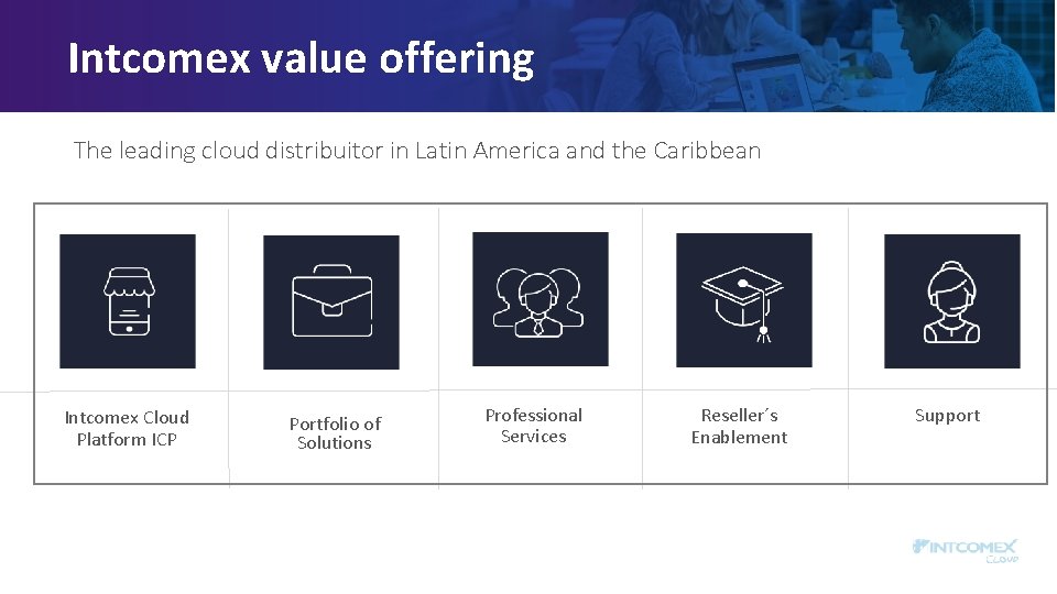 Intcomex value offering The leading cloud distribuitor in Latin America and the Caribbean Intcomex