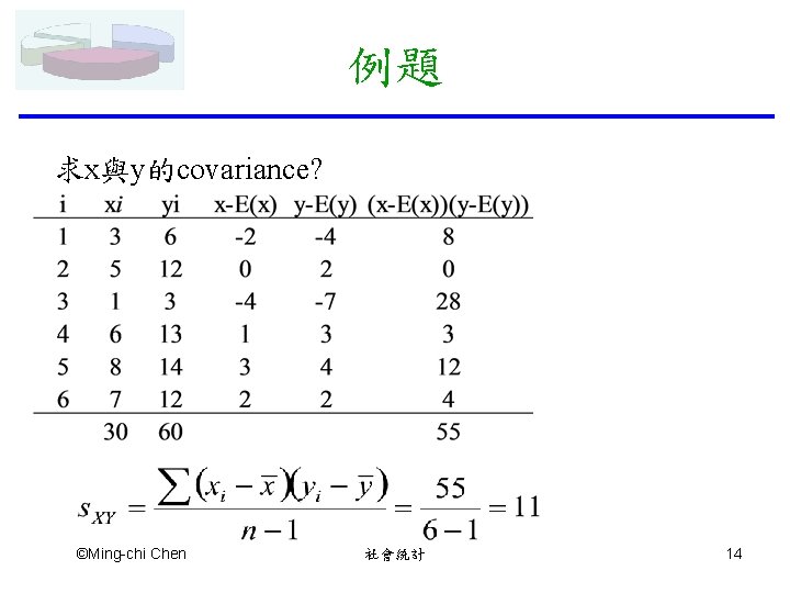 例題 求x與y的covariance? ©Ming-chi Chen 社會統計 14 