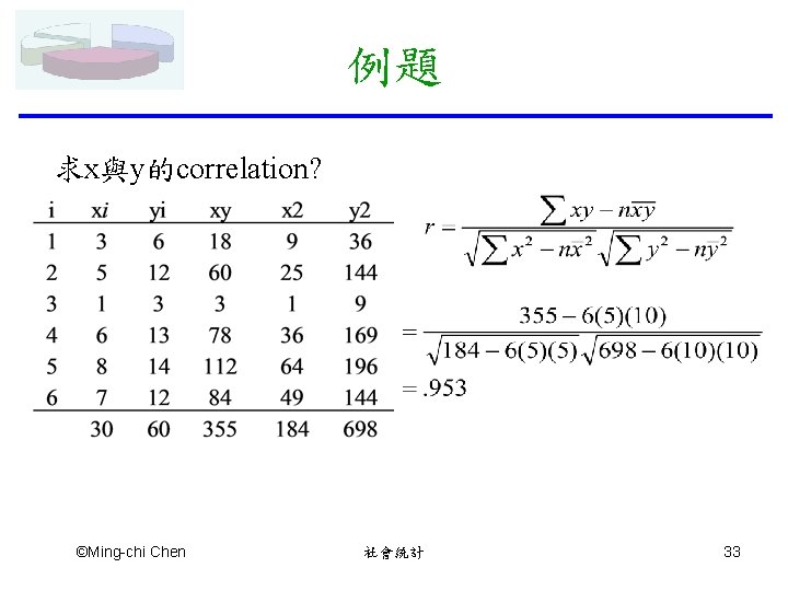 例題 求x與y的correlation? ©Ming-chi Chen 社會統計 33 