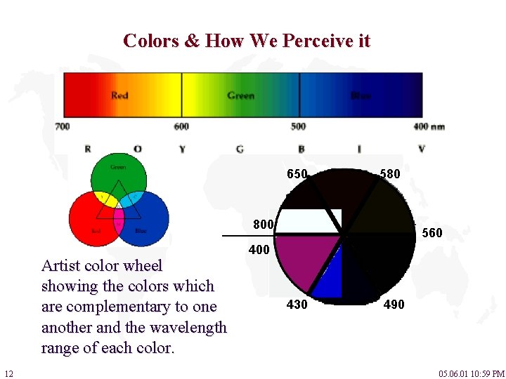 Colors & How We Perceive it 650 580 800 Artist color wheel showing the