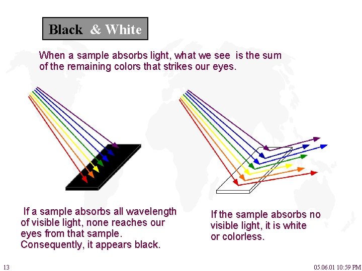 Black & White When a sample absorbs light, what we see is the sum