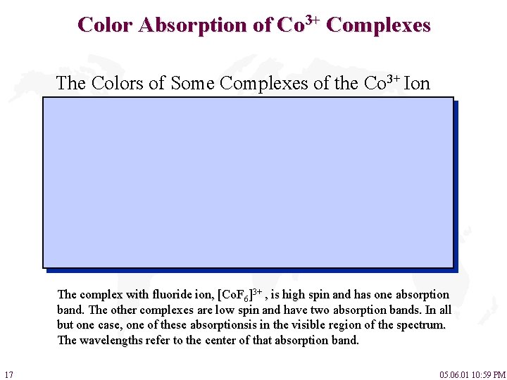 Color Absorption of Co 3+ Complexes The Colors of Some Complexes of the Co