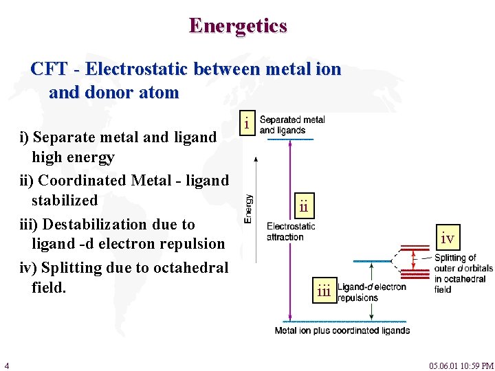 Energetics CFT - Electrostatic between metal ion and donor atom i) Separate metal and