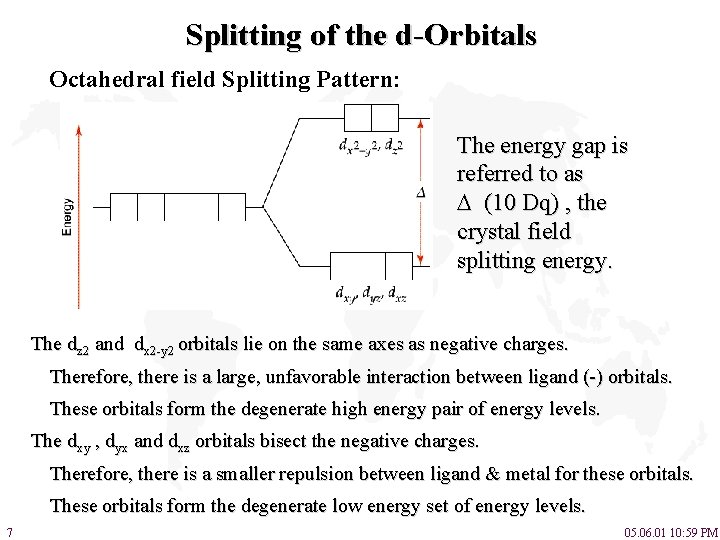 Splitting of the d-Orbitals Octahedral field Splitting Pattern: The energy gap is referred to