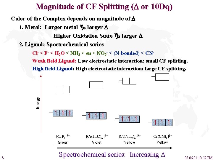 Magnitude of CF Splitting ( or 10 Dq) Color of the Complex depends on