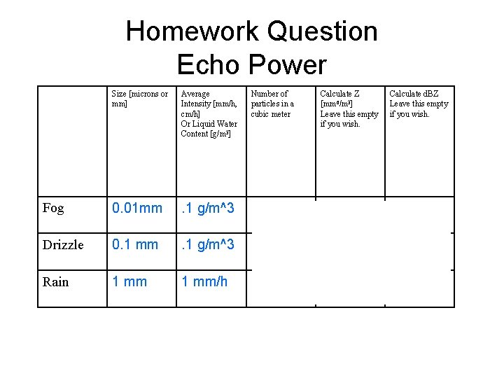 Homework Question Echo Power Size [microns or mm] Average Intensity [mm/h, cm/h] Or Liquid