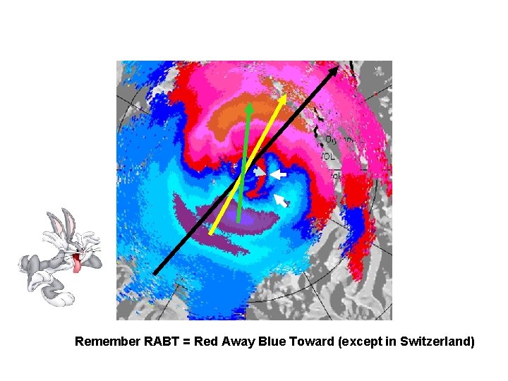 Remember RABT = Red Away Blue Toward (except in Switzerland) 