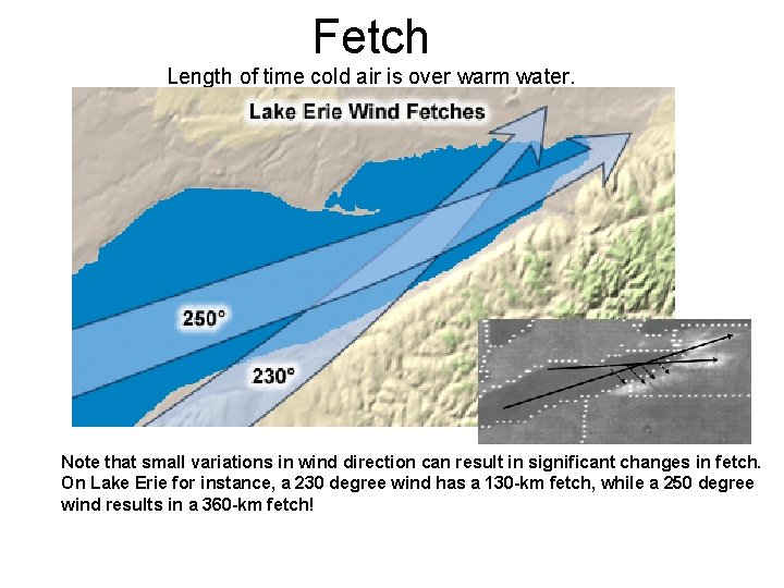 Fetch Length of time cold air is over warm water. Note that small variations