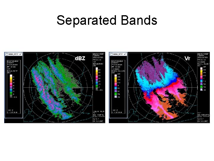 Separated Bands d. BZ Vr 