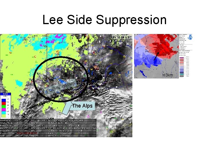 Lee Side Suppression H 3 km ain FOE or N, n H The Alps