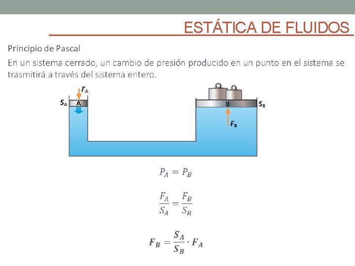 ESTÁTICA DE FLUIDOS 